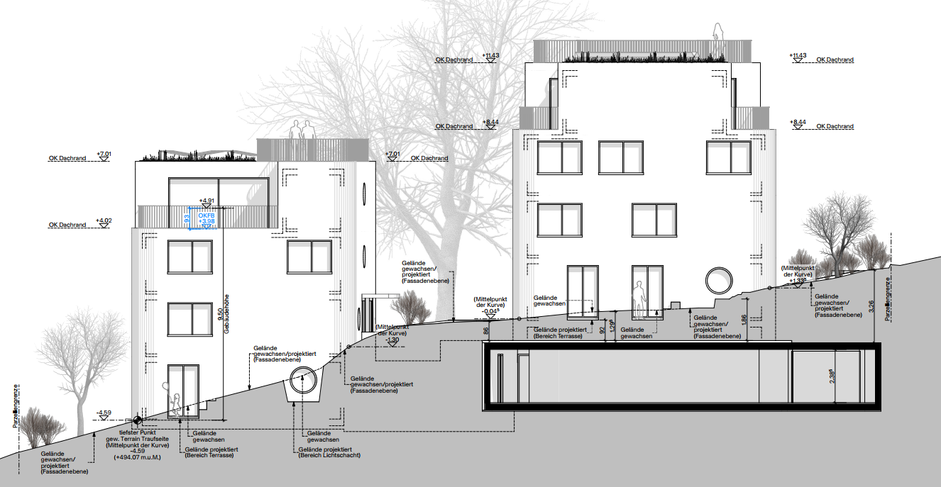  4FH, Wannenholzstrasse 28, 8046 Zürich